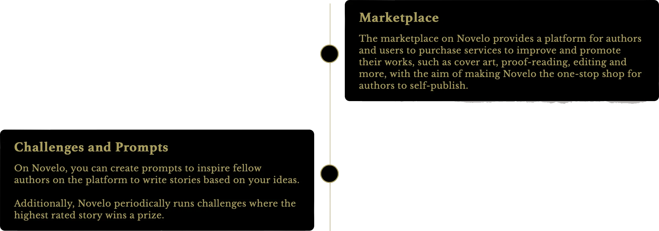 Novelo's next features: marketplace and challenges